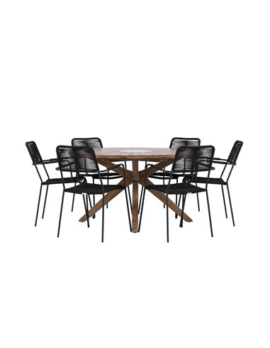 Matgrupp Rosario med Lindos matstolar