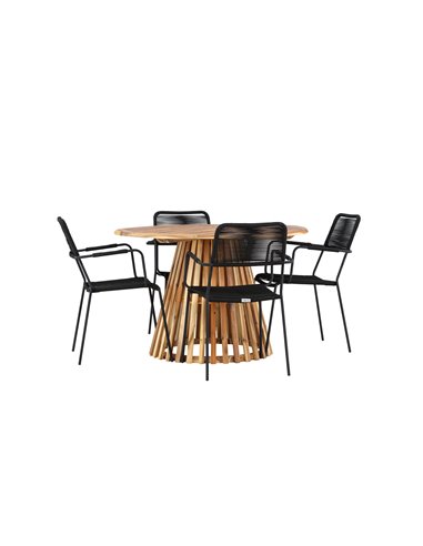 Matgrupp Lumpur med Lindos matstolar