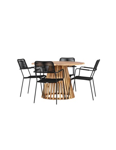 Matgrupp Lumpur med Lindos matstolar