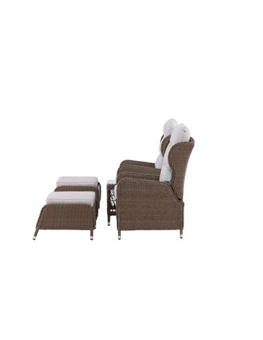 Washington Loungegrupp