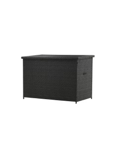 Amazon Förvaring 2