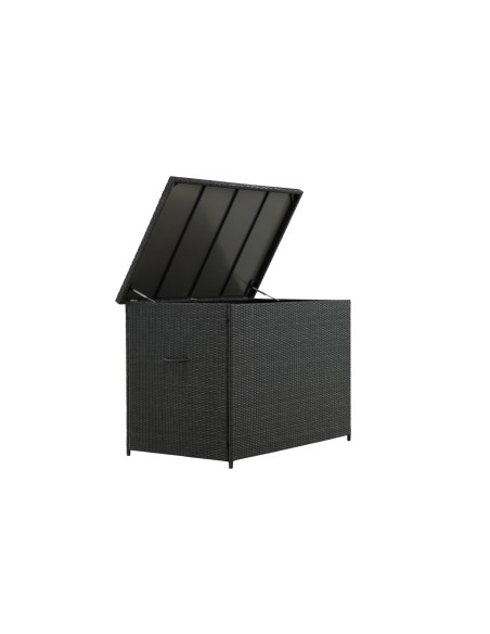 Amazon Förvaring