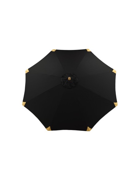 Cerox Parasoll