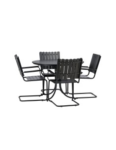 Holmsund Matgrupp 2