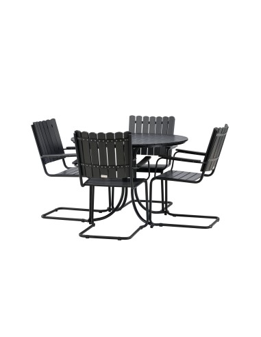 Holmsund Matgrupp