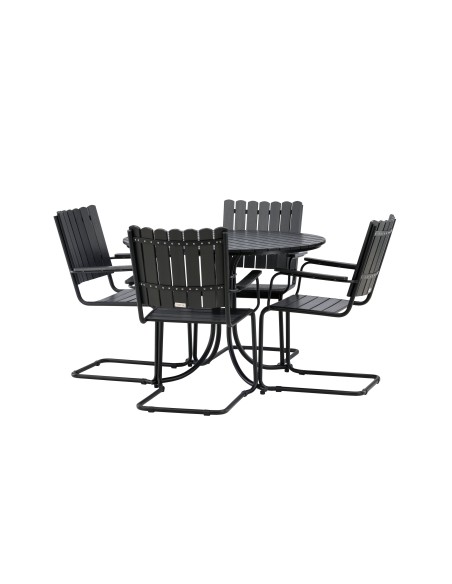 Holmsund Matgrupp