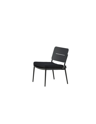 Lina Loungestol