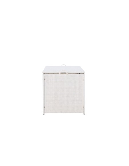 London Dynbox