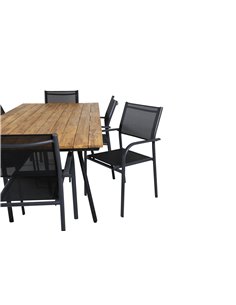 Chan Rektangulär Matgrupp