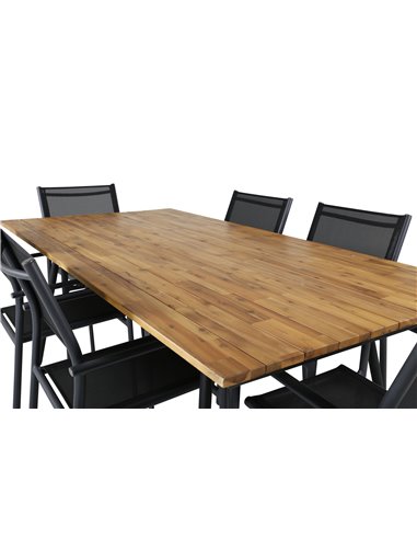 Chan Rektangulär Matgrupp