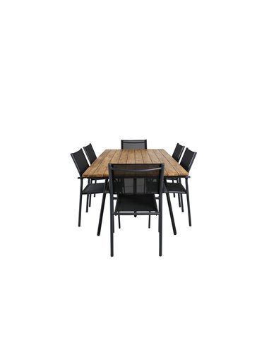 Chan Rektangulär Matgrupp