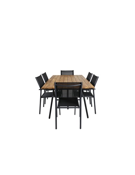 Chan Rektangulär Matgrupp