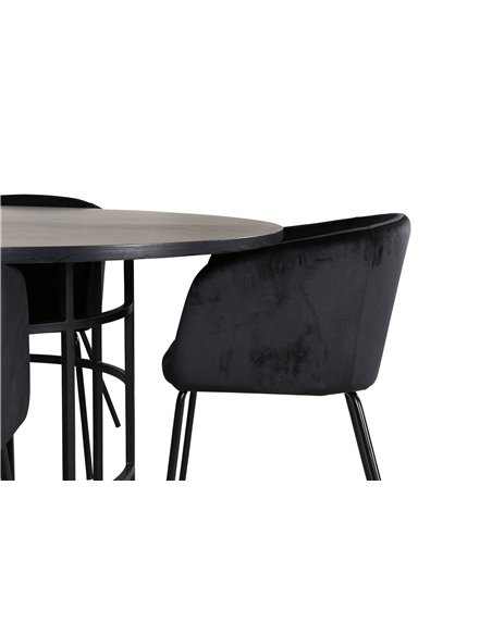 Matgrupp Copenhagen med Berit matstolar