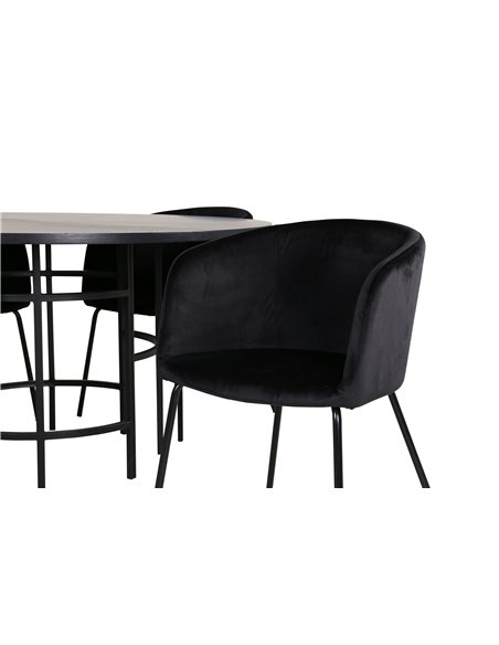 Matgrupp Copenhagen med Berit matstolar