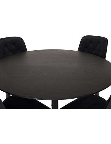 Matgrupp Dipp med Velvet Deluxe matstolar