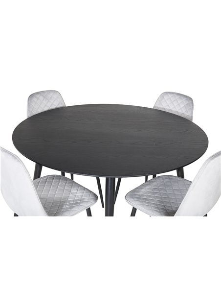 Matgrupp Dipp med Polar matstolar