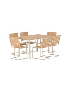 Holmsund Matgrupp 2