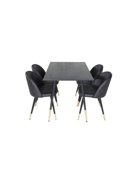 Matgrupp Dipp med Velvet matstolar