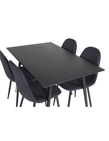 Matgrupp Dipp med Polar matstolar